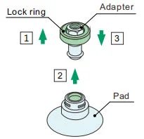 Basic With Lock Ring Vacuum Suction Cups Zp